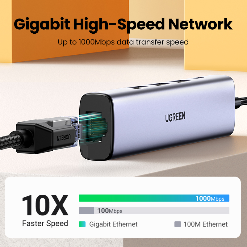UGREEN USB Ethernet Adapter 10 - огляд і ціна Power Over Ethernet