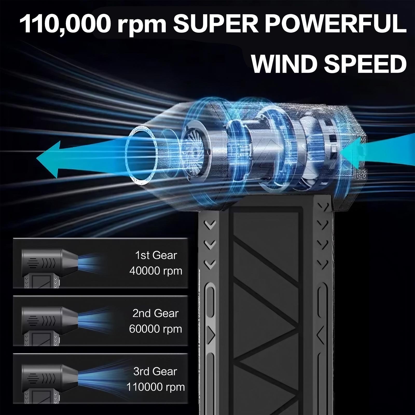 110000 RPM Electric Air Blower - огляд і ціна Office Technician